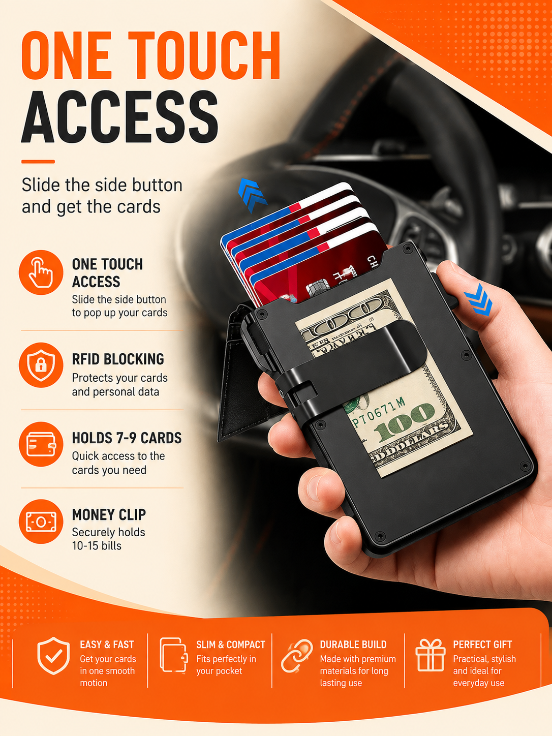 EMERALD SLIM RFID WALLET