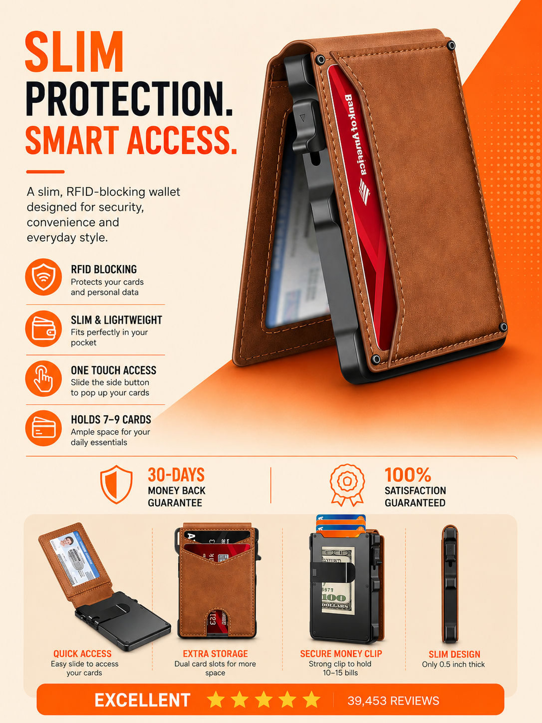EMERALD SLIM RFID WALLET